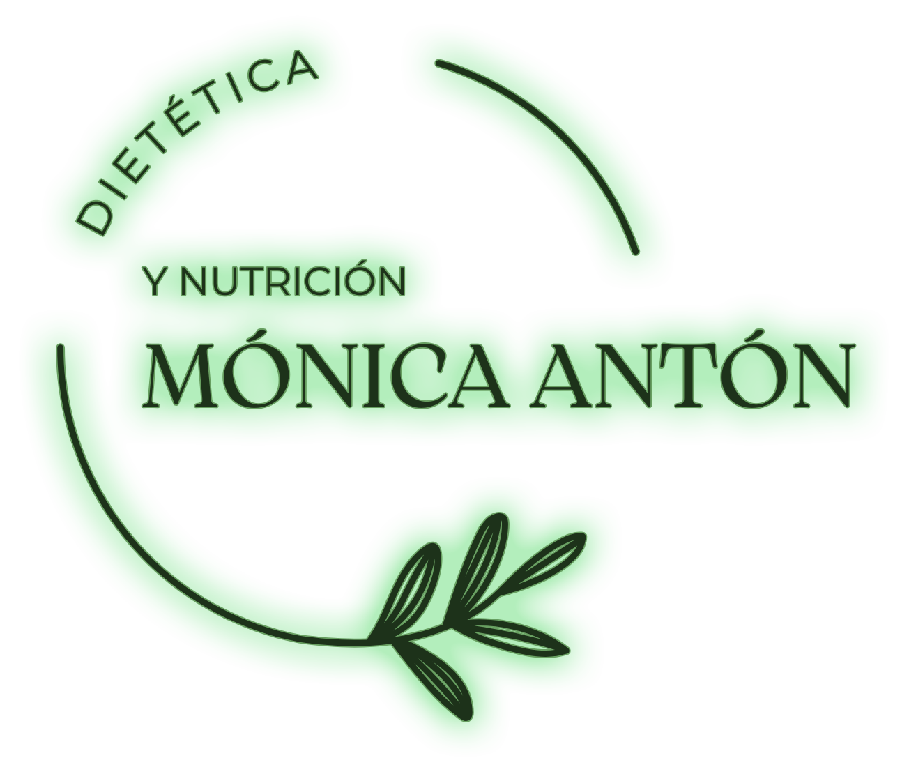Monica Anton